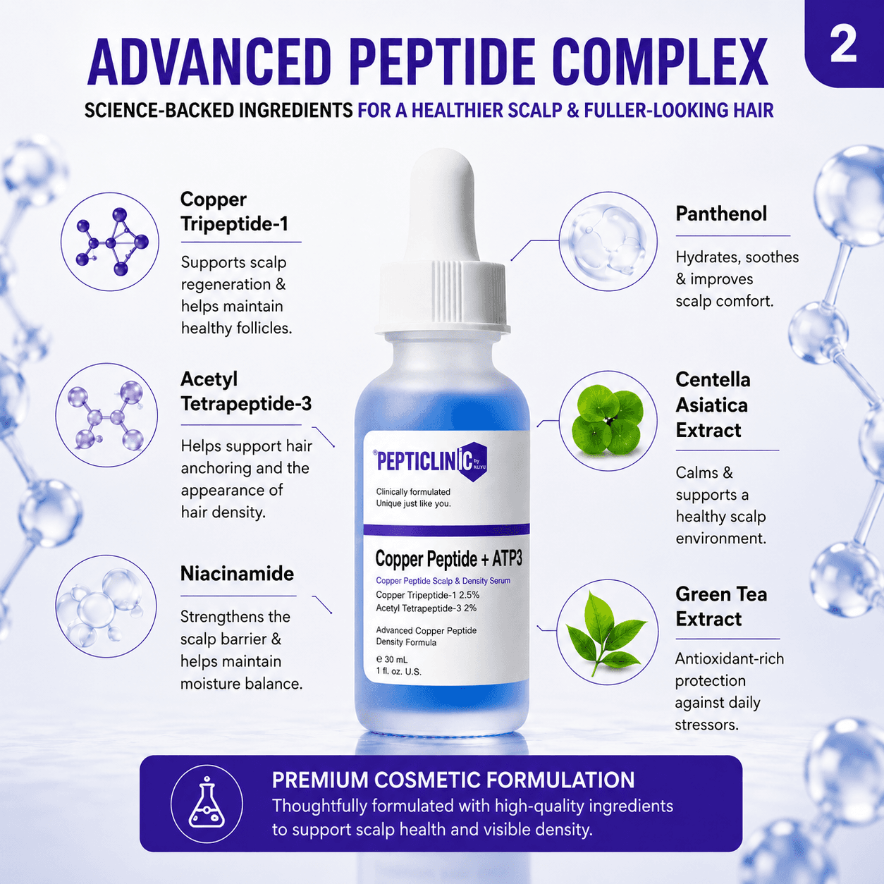 Copper Tripeptide-1 + ATP3 Advanced Copper Peptide Density Serum