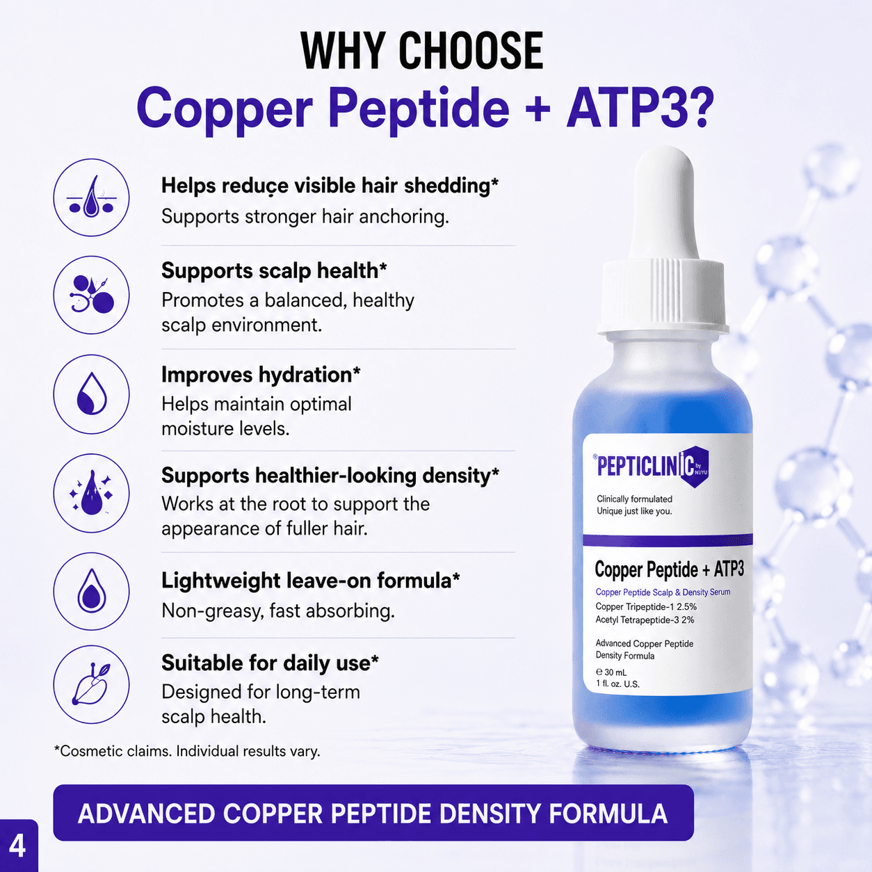 Copper Tripeptide-1 + ATP3 Advanced Copper Peptide Density Serum