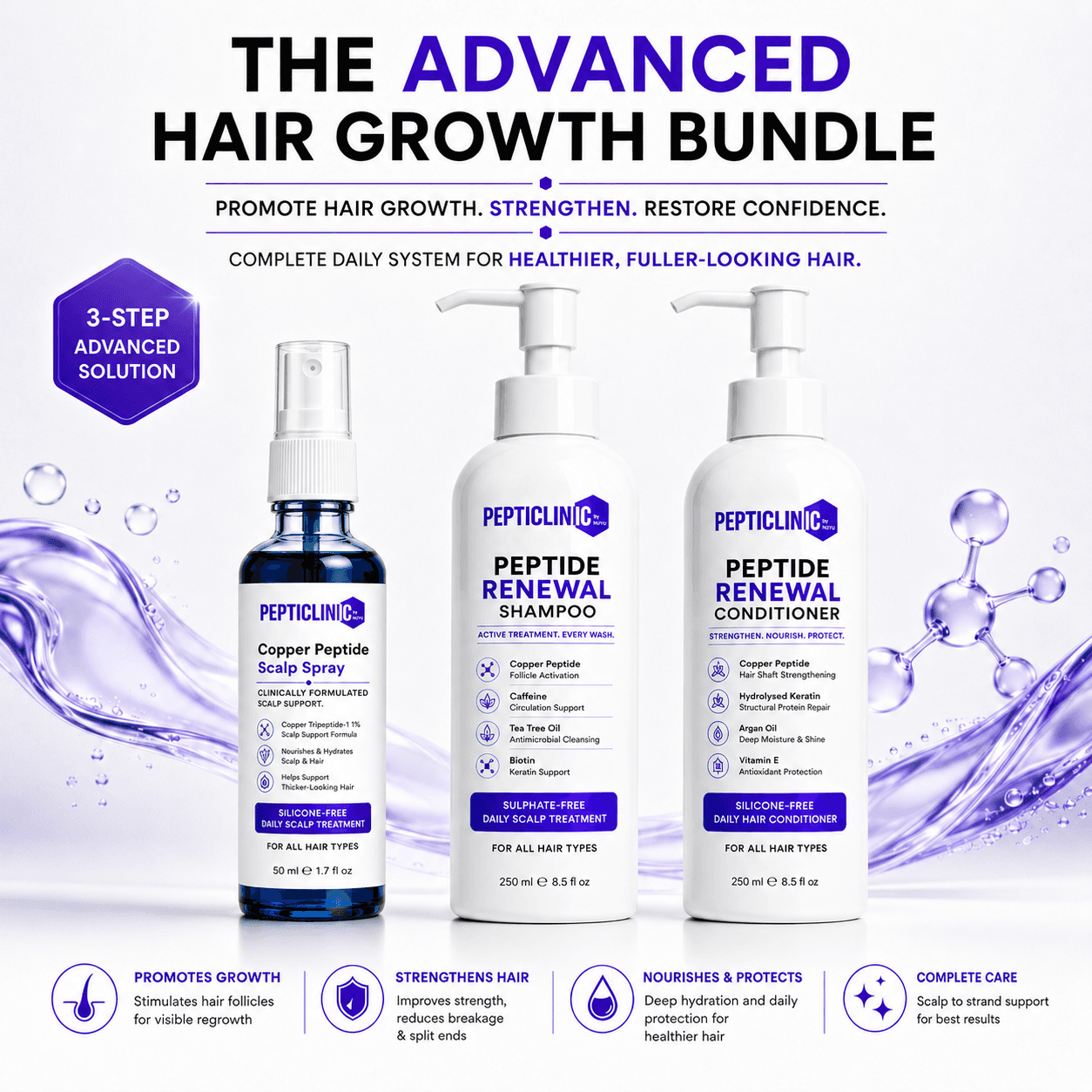 The Advanced Hair Care Bundle