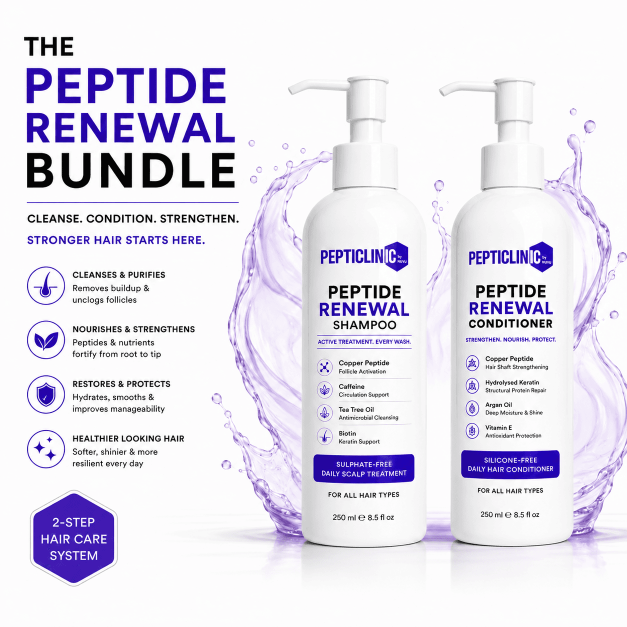 Copper Peptide Wash Duo