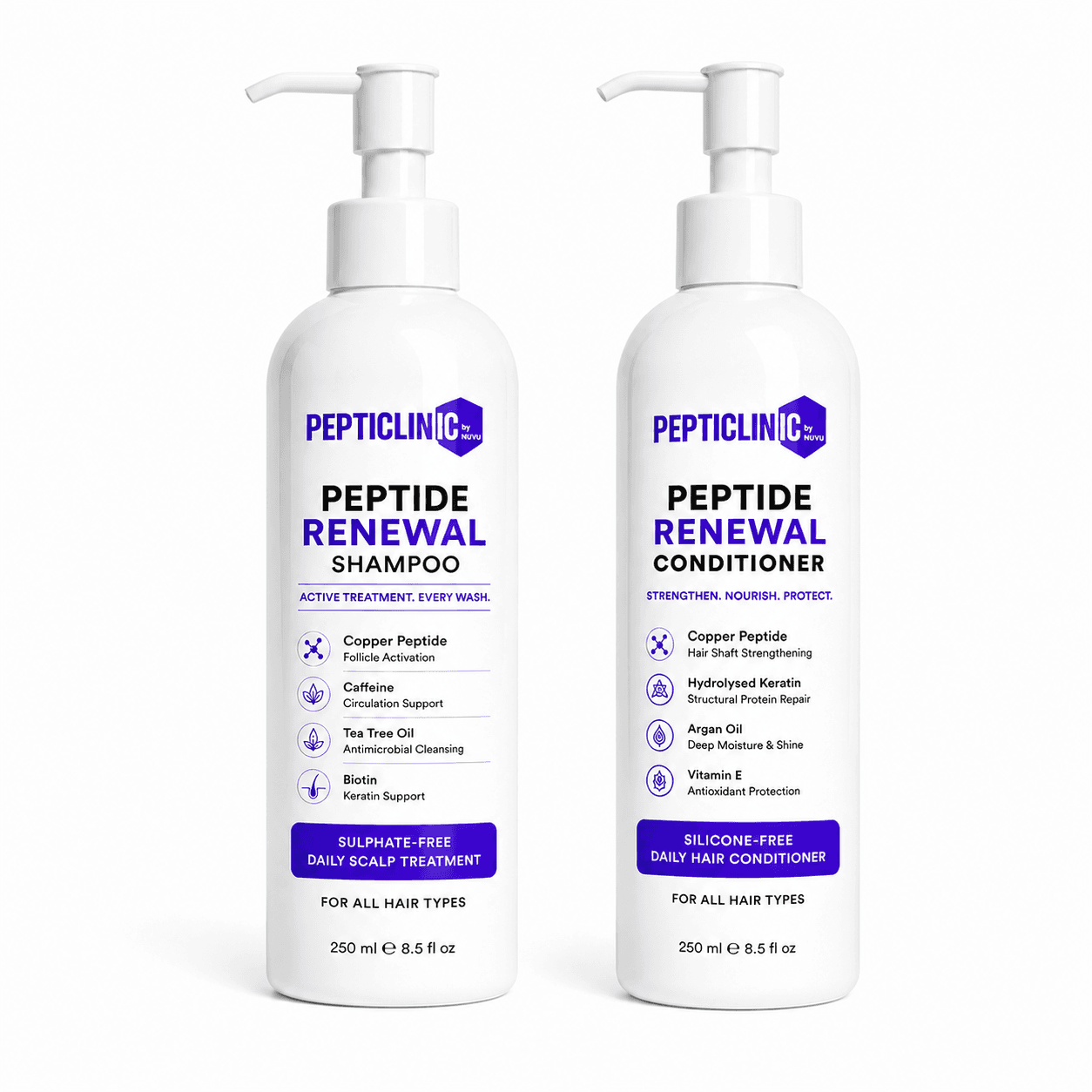 Copper Peptide Wash Duo