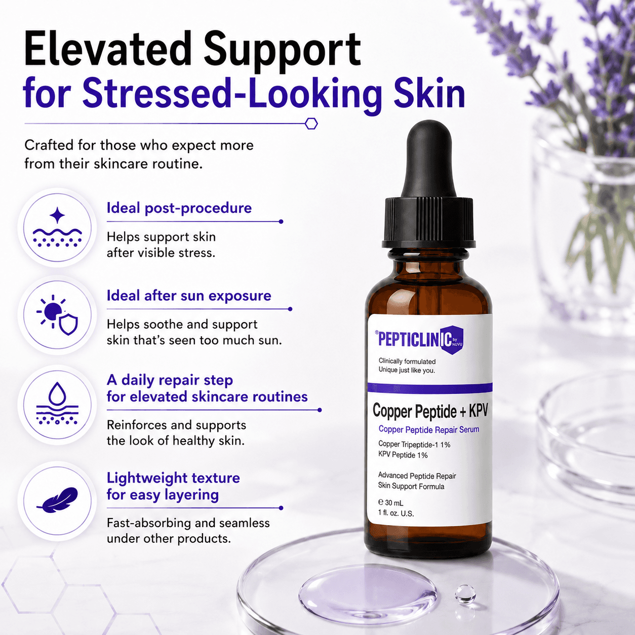 Copper Peptide + KPV Repair Serum