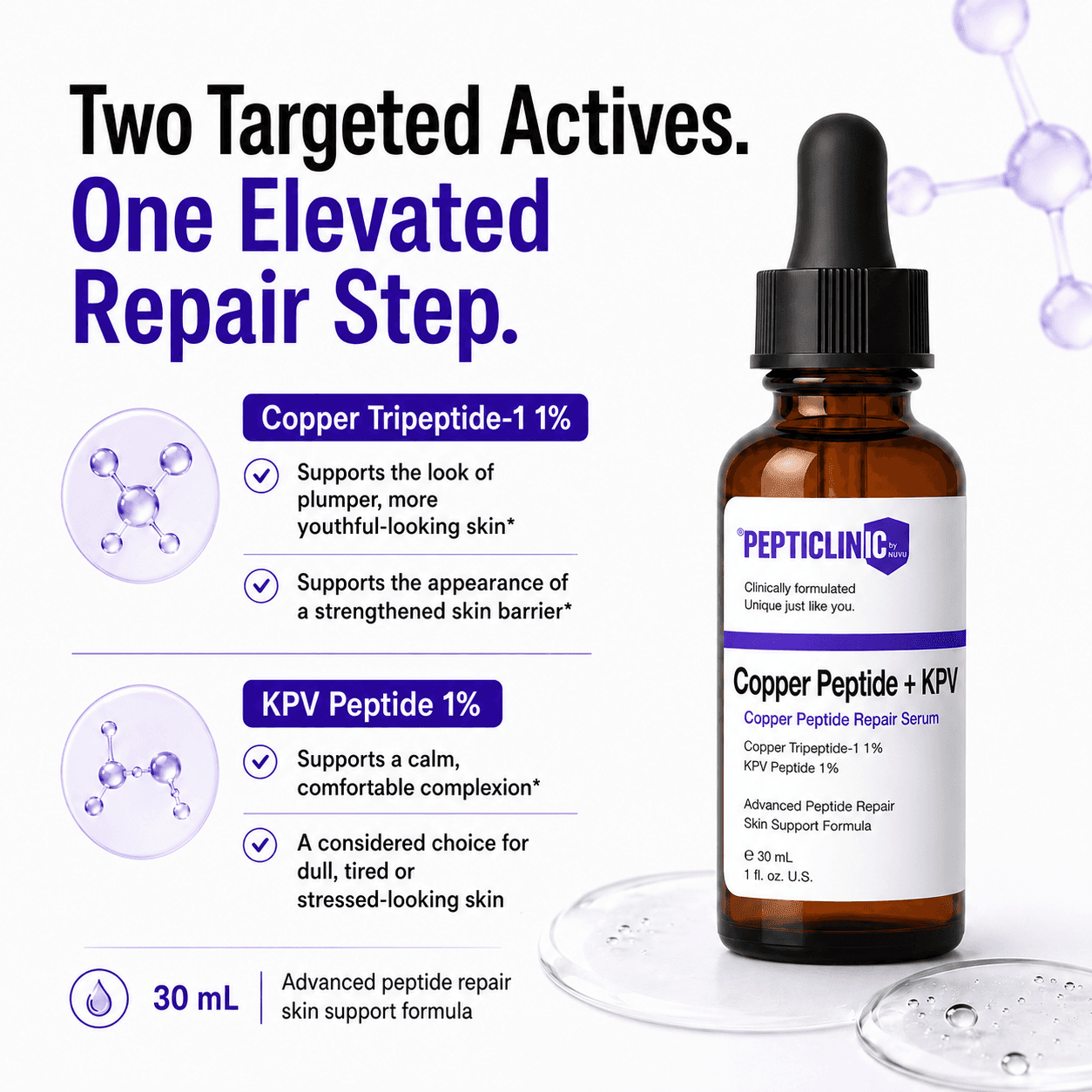 Copper Peptide + KPV Repair Serum