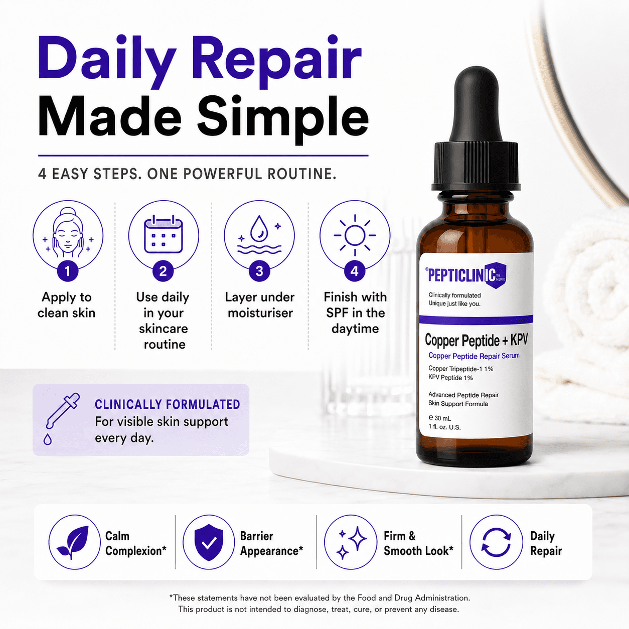 Copper Peptide + KPV Repair Serum
