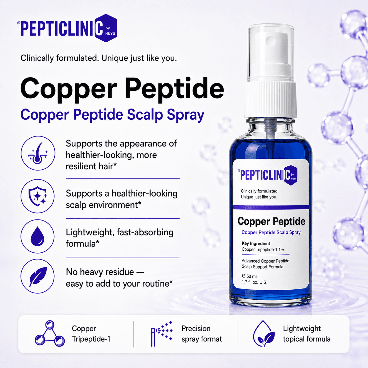 Copper Peptide Precision Scalp Spray