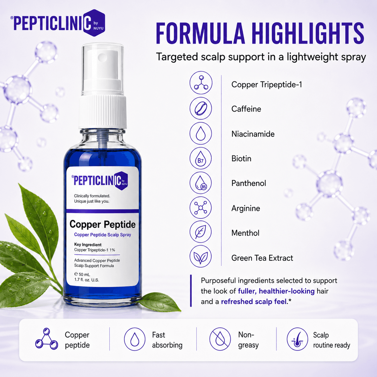 Copper Peptide Precision Scalp Spray