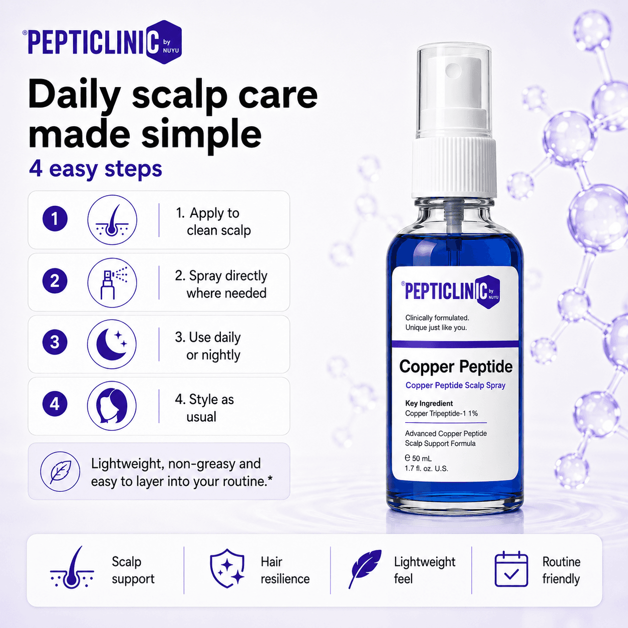 Copper Peptide Precision Scalp Spray
