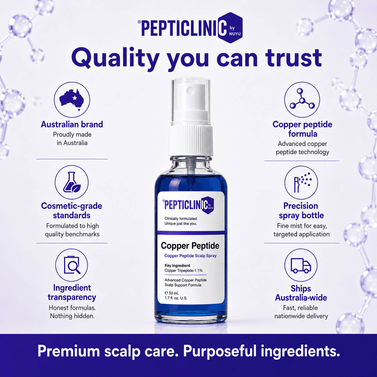 Copper Peptide Precision Scalp Spray