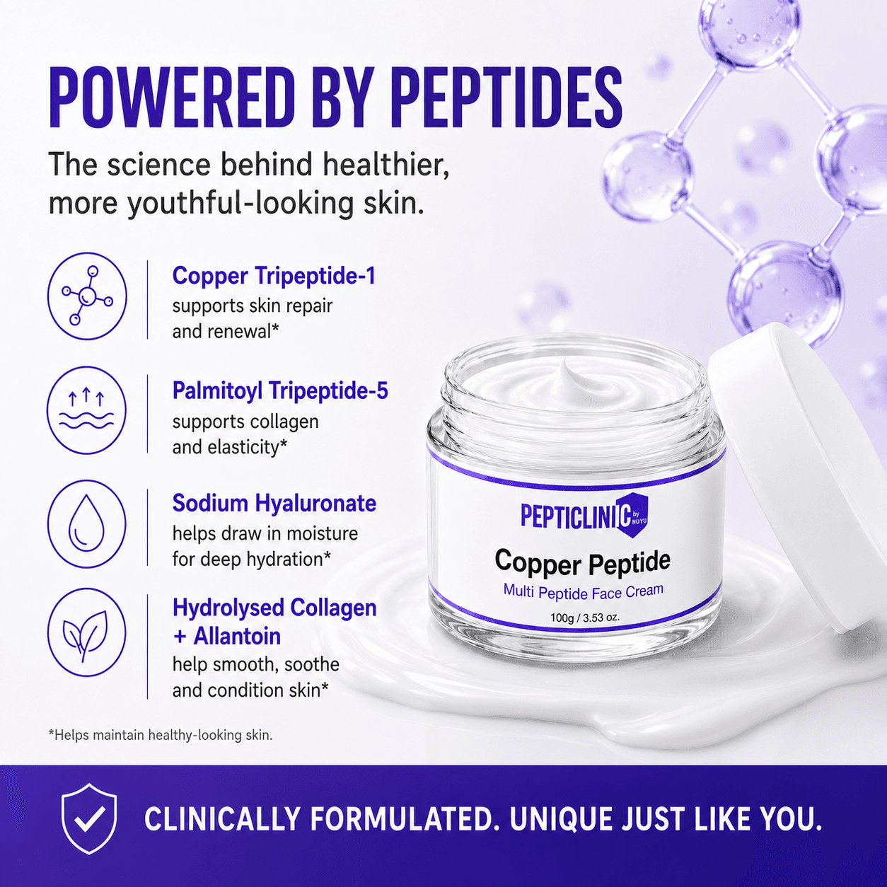 Copper Peptide Renewal Cream