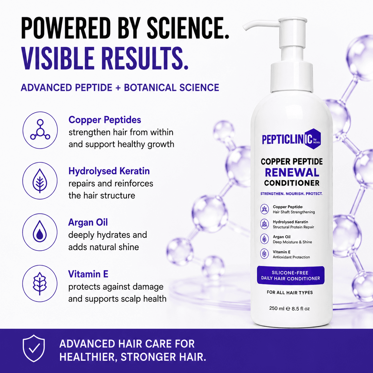 Peptide Renewal Conditioner