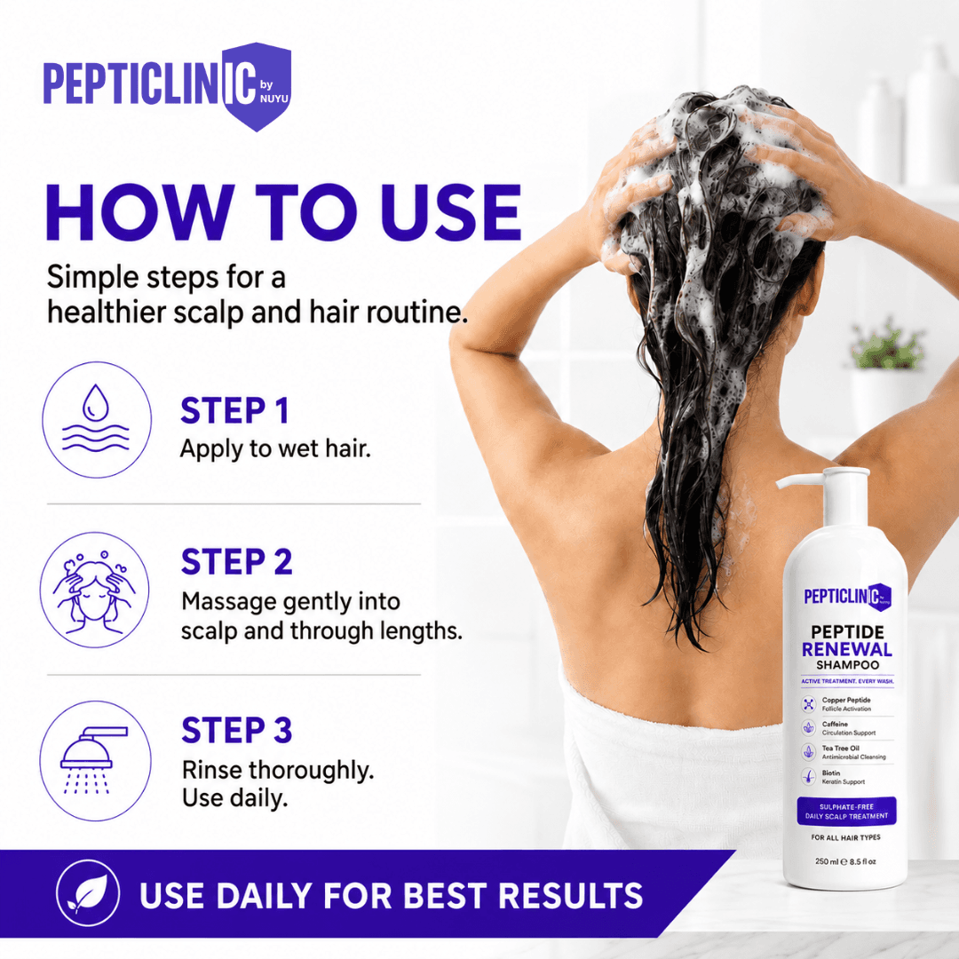 Peptide Renewal Shampoo
