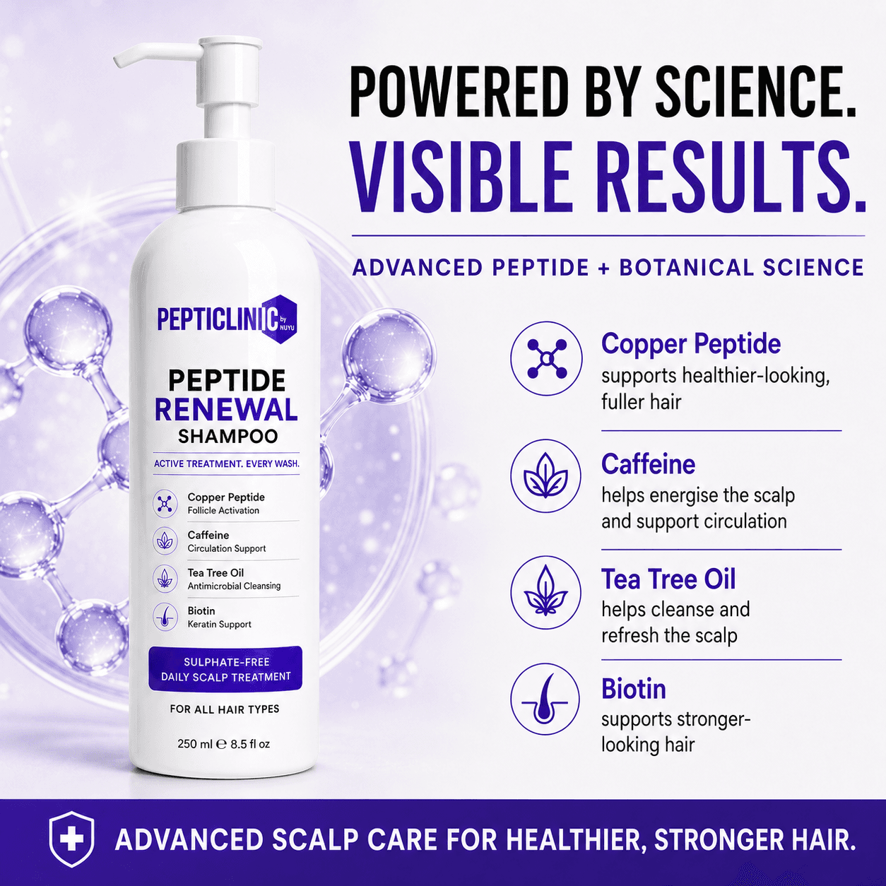 Peptide Renewal Shampoo
