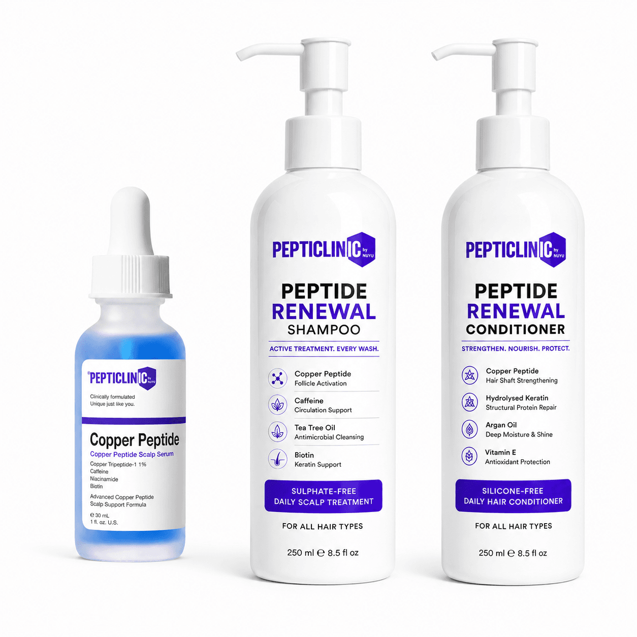 Copper Peptide Density System