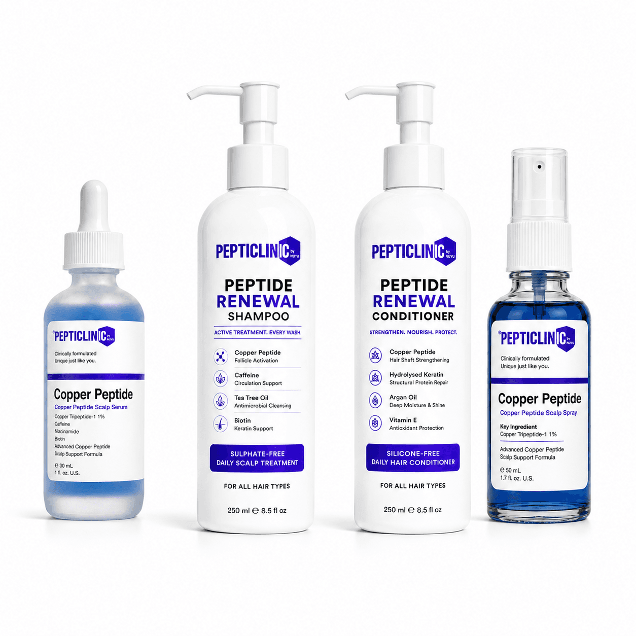 Copper Peptide MAX Density System