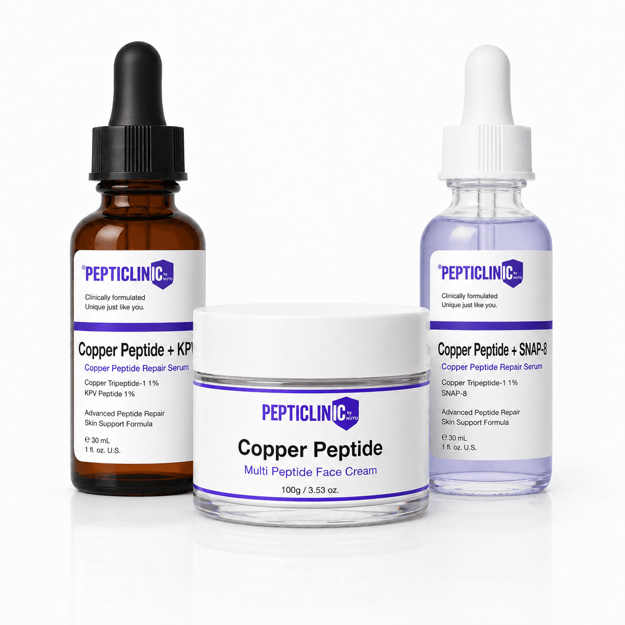 Copper Peptide MAX Skin Repair System