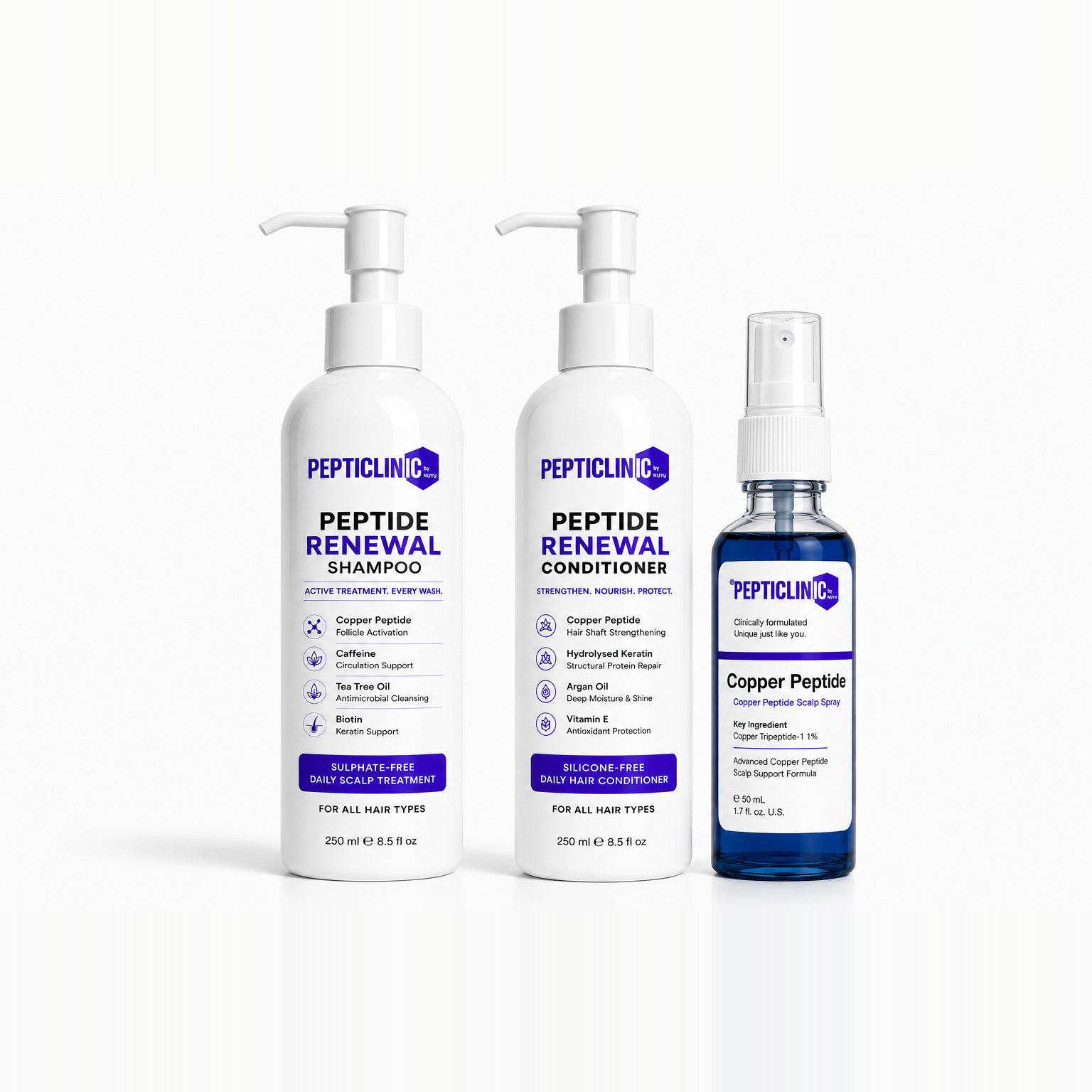 Copper Peptide Renewal System