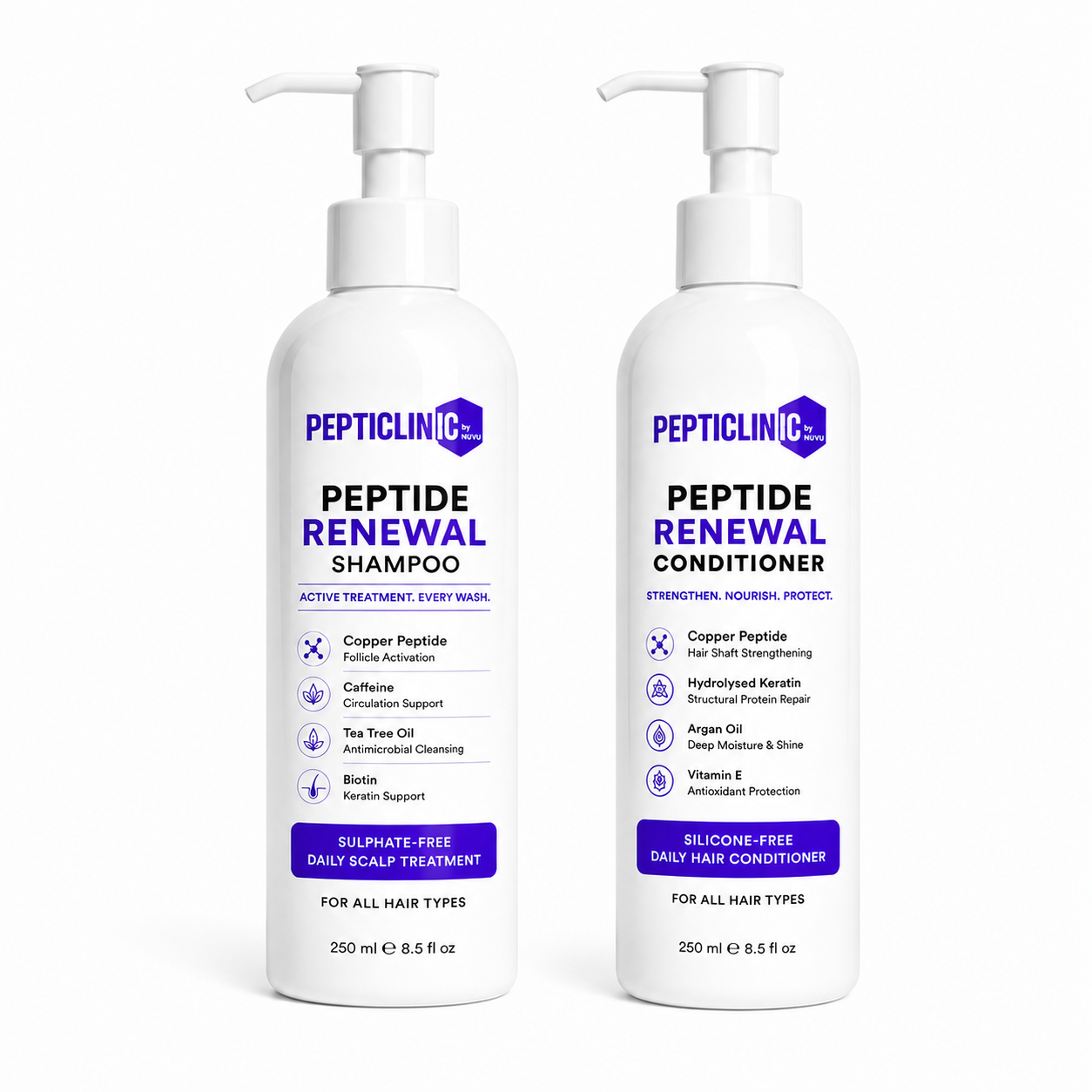 Copper Peptide Wash Duo